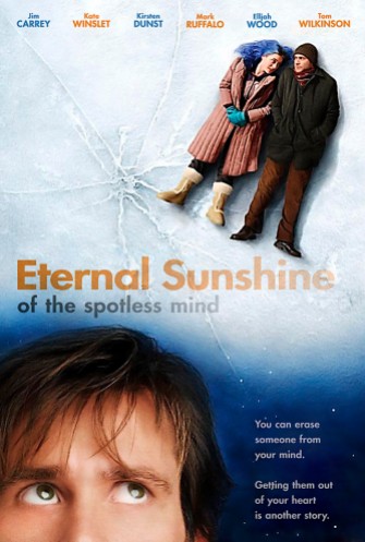 Eternal-Sunshine-of-the-Spotless-Mind-movie-poster